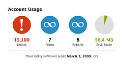 Overage and Unlimited Resource Symbols