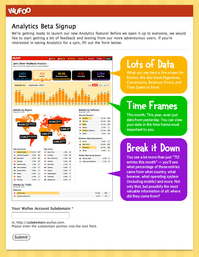 Beta Test Wufoo's New Analytics Platform